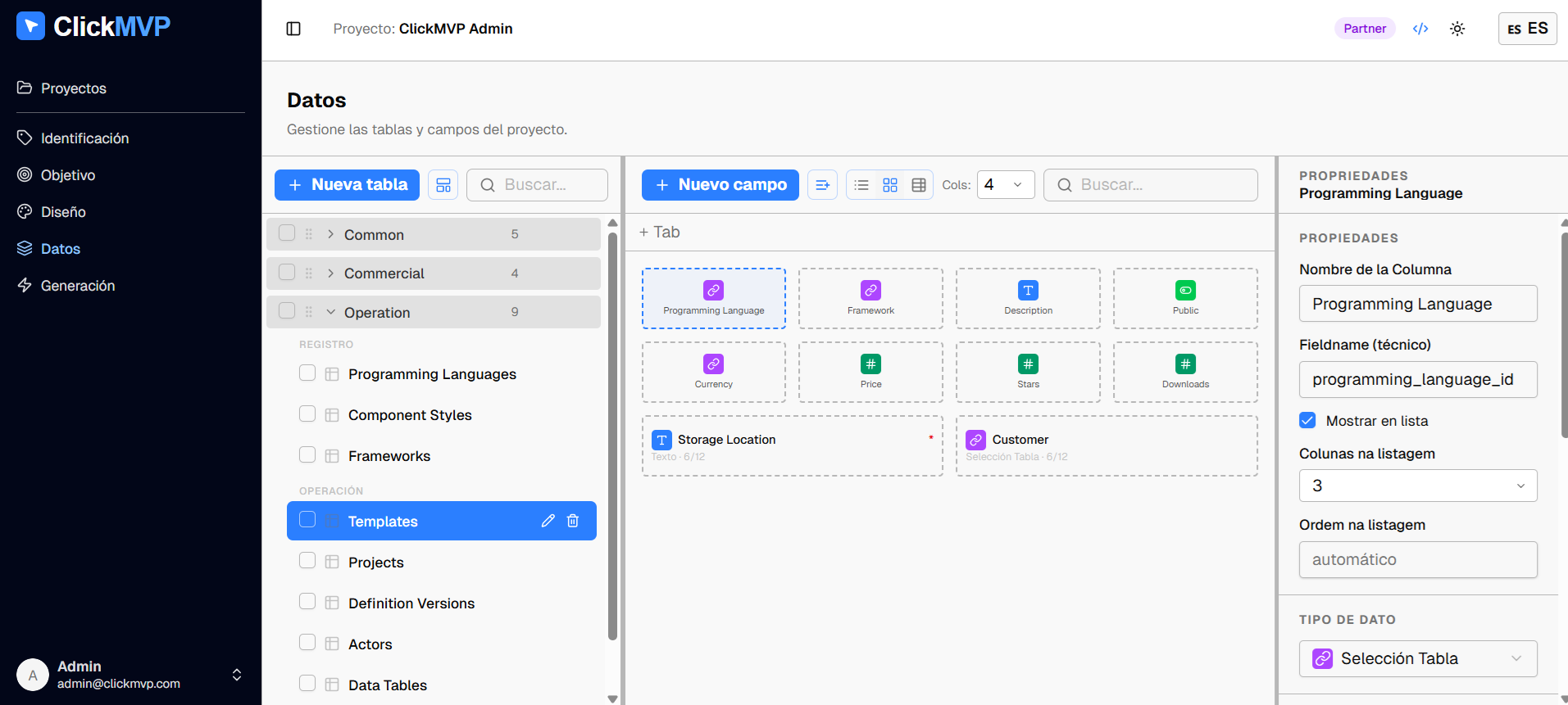 Modelo de datos de un proyecto en ClickMVP, con tablas, campos y tipos